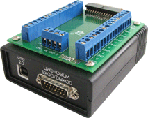 Модуль АЦП/ЦАП ZET 230