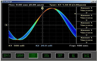 Осциллограф ZET 302