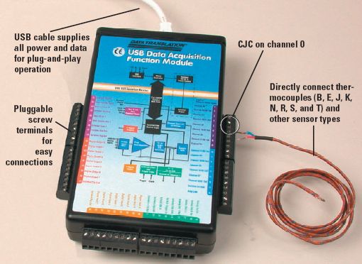    USB. DT9805