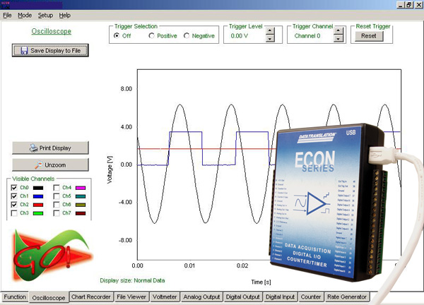 ECON-series.    