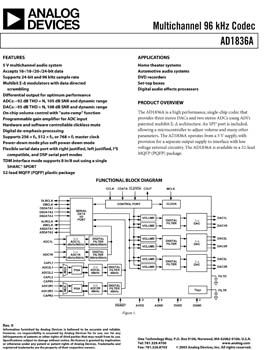 AD1836A. Multichannel 96 kHz Codec