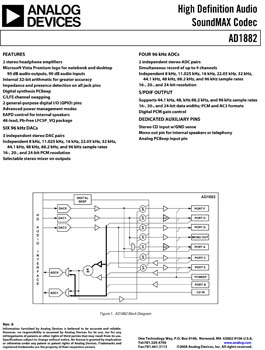 AD1882. HD Audio CODEC, 6DACs/4ADCs, exceeds Microsoft Vista Premium performance 