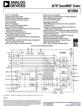 AD1886A. AC