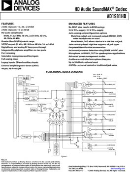 AD1981HD. HD Audio SoundMAX(r) Codec