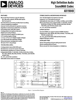 AD1984B. High Definition Audio SoundMAX Codec
