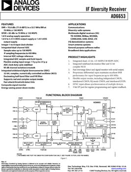 AD6653. IF Diversity Receiver