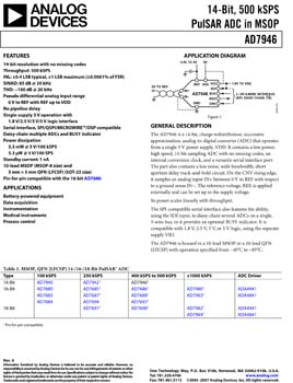 AD7946. 14-Bit, 500 kSPS PulSAR(r) ADC in MSOP