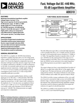 AD8310. Fast Response, DC - 440 MHz, Voltage Out, 90 dB Logarithmic Amplifier