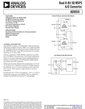 AD9058. Dual 8-Bit 50 MSPS A/D Converter