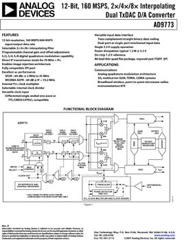 AD9773. 12-Bit, 160 MSPS, 2*/4*/8* Interpolating Dual TxDAC(r) D/A Converter