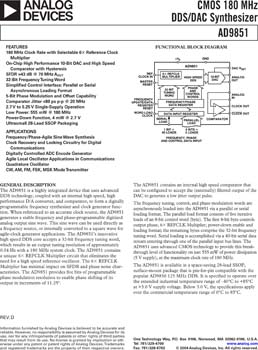 AD9851. 180 MHz Complete DDS synthesizer