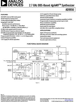 AD9956. 400 MSPS 14-Bit DAC 48-Bit FTW 1.8 V CMOS DDS Based AgileRF(tm) Synthesizer