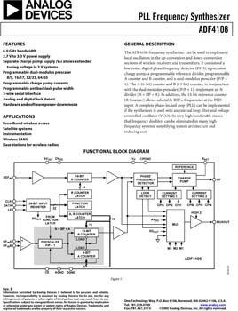 ADF4106. PLL Frequency Synthesizer