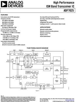 ADF7025. ISM Band Transceiver IC