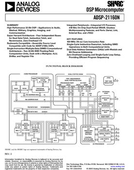 ADSP-21160N. High Performance 32-Bit SHARC DSP, 100 MHz