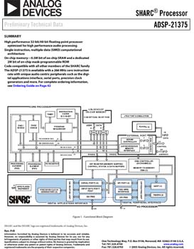 ADSP-21375. High-Performance 32-bit Floating-Point SHARC Processor 