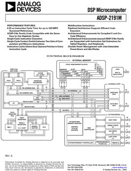 ADSP-2191M. 16-bit Fixed-Point DSP, 160 MIPS, 160K bytes RAM