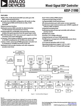 ADSP-21990. High-Performance Mixed-Signal DSP, 160 MHz, 4K Words Program Memory RAM 