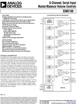 SSM2160. 6-Channel, Clickless Serial Input Balance/Master Volume Control