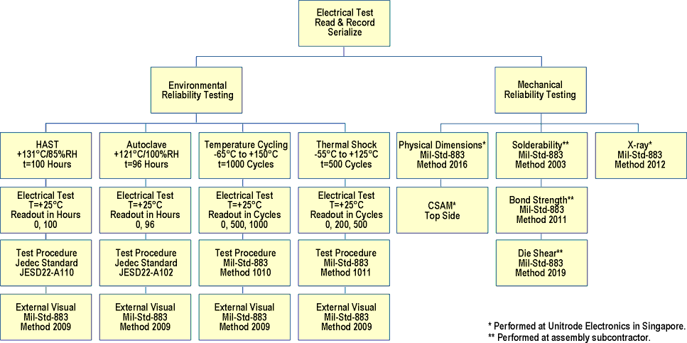 fig2.gif (30928 bytes)